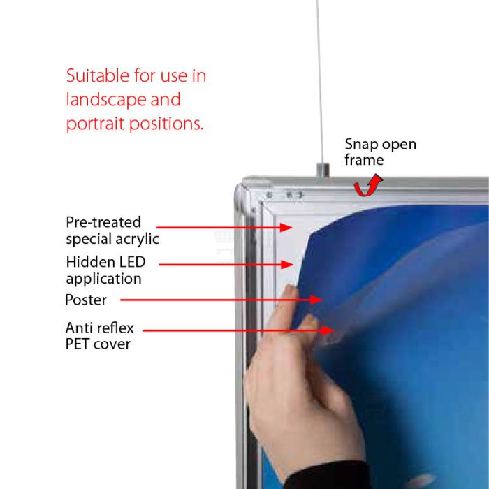 LED Frame - Double-sided 