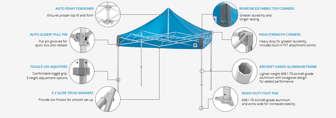 E-Z Up Endeavor 3x3m Technology